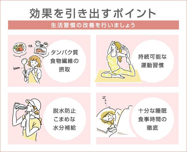 フォシーガ錠の効果を引き出すポイント
