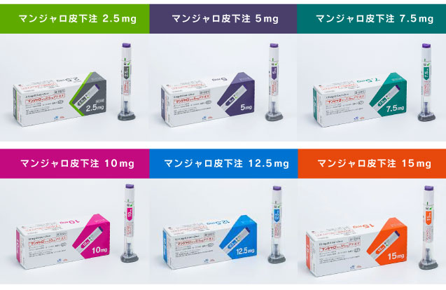 GIP/GLP-1注射の種類