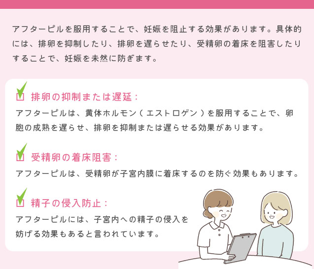 アフターピル(緊急避妊薬)の効果